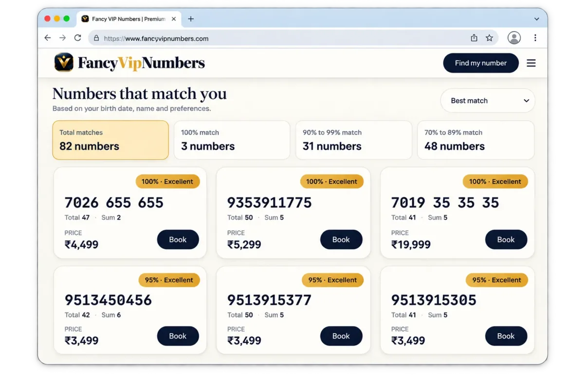Fancy VIP Numbers match results page showing numbers, match scores and prices